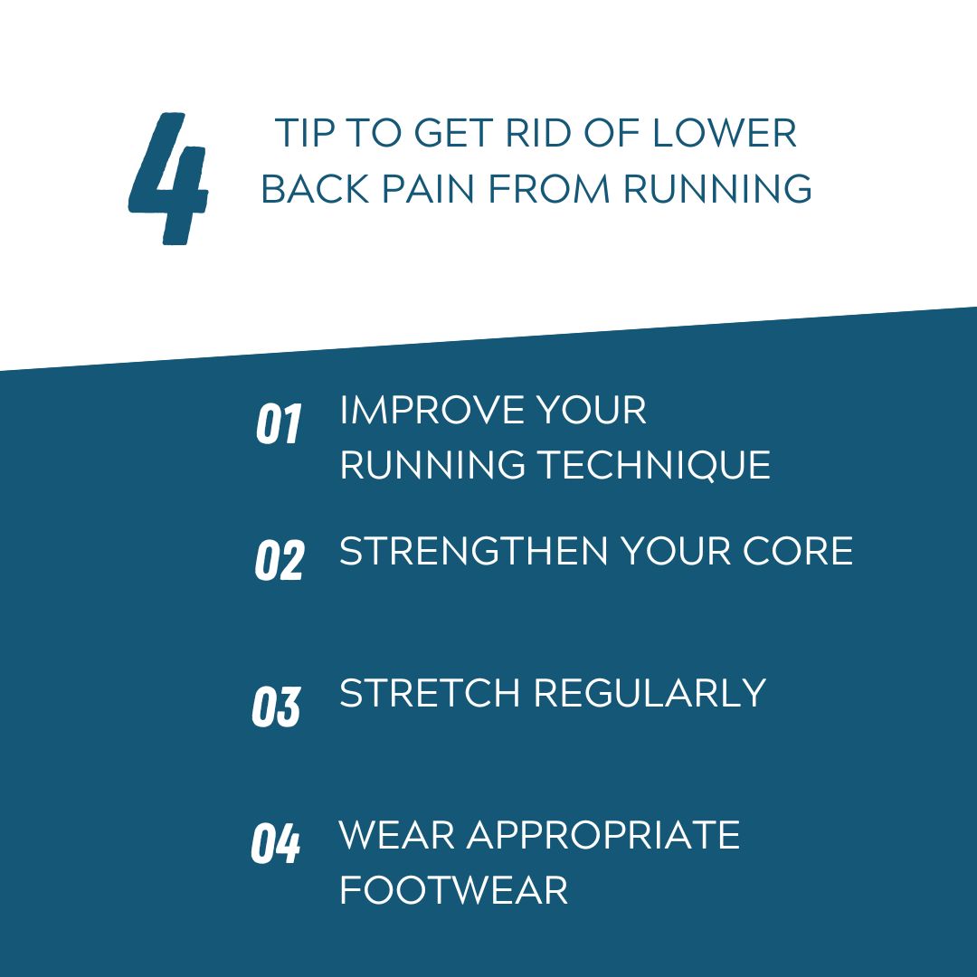 4 tips to get rid of lower back pain from running. 